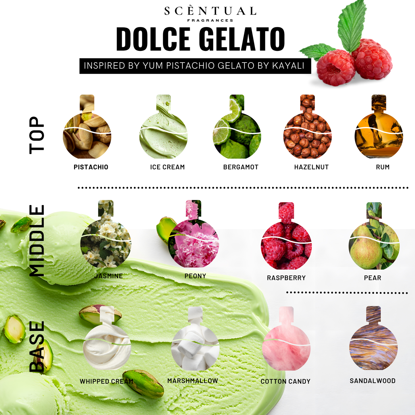 Dolce Gelato Ultra-Concentrated Perfume Mist