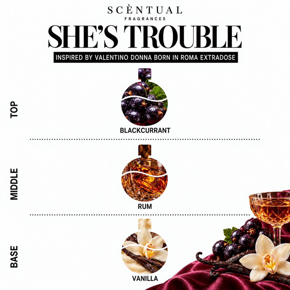 She's Trouble Compliments Booster: Pure Perfume Oil for Body, Hair & Home