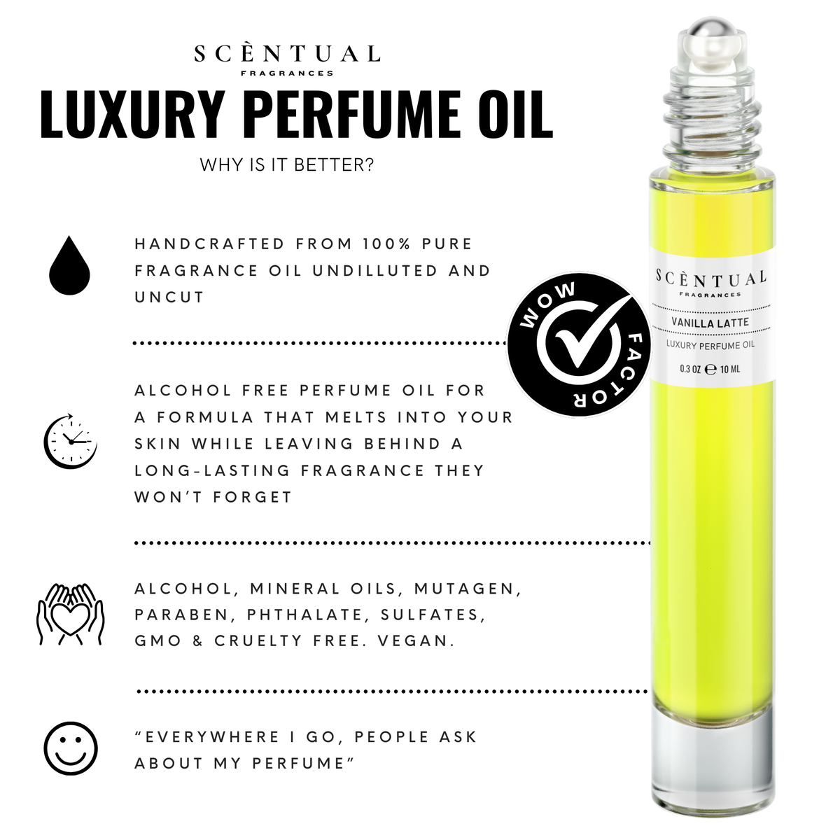 Eye Candy Perfume Oil