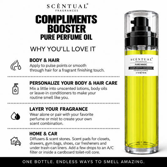 Strawberry Clouds Compliments Booster: Pure Perfume Oil for Body, Hair & Home