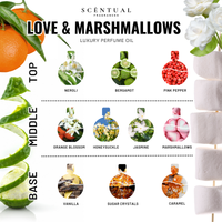 Love & Marshmallows Ultra-Concentrated Perfume Mist