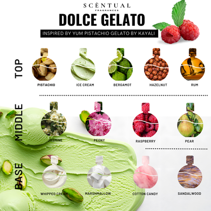 Dolce Gelato Ultra-Concentrated Perfume Mist