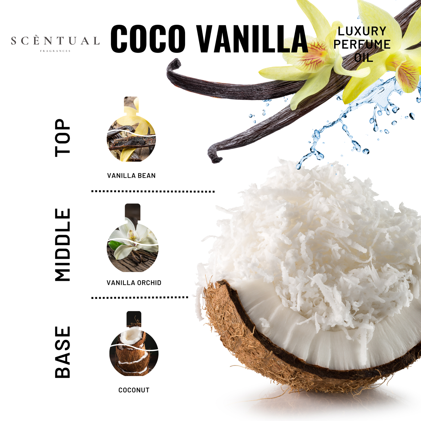 Coco Vanilla Ultra-Concentrated Perfume Mist