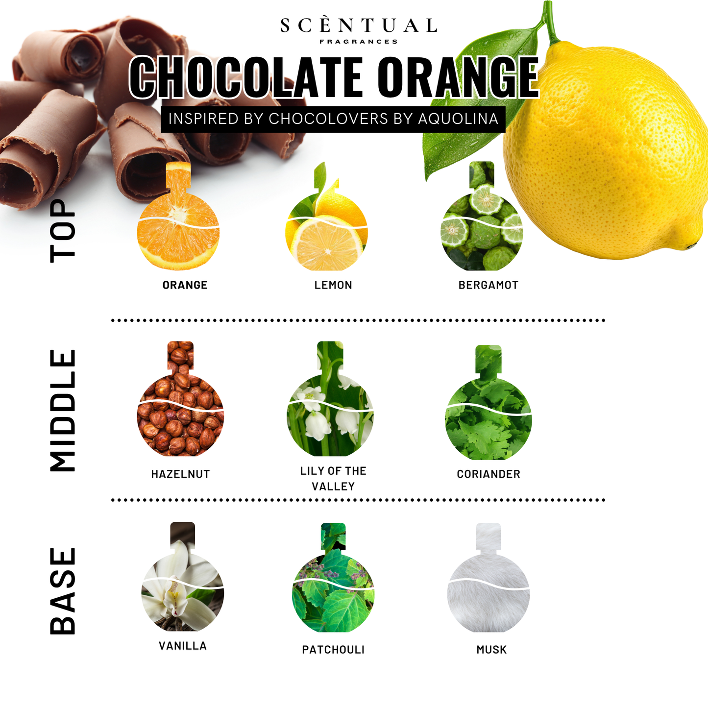 Chocolate Orange Ultra-Concentrated Perfume Mist