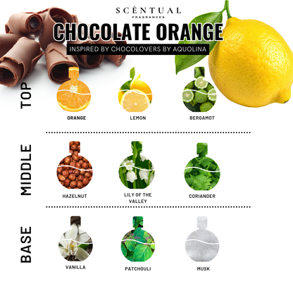 Chocolate Orange Ultra-Concentrated Perfume Mist