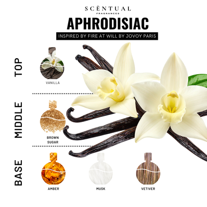 Aphrodisiac Ultra-Concentrated Perfume Mist
