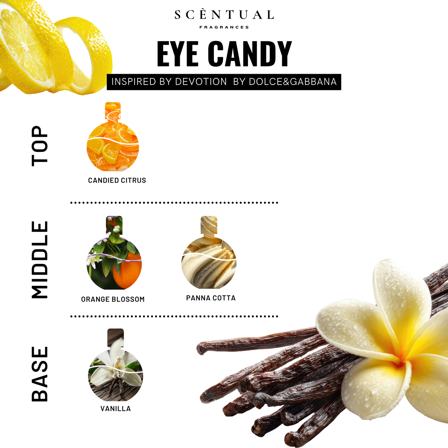 Eye Candy Ultra-Concentrated Perfume Mist