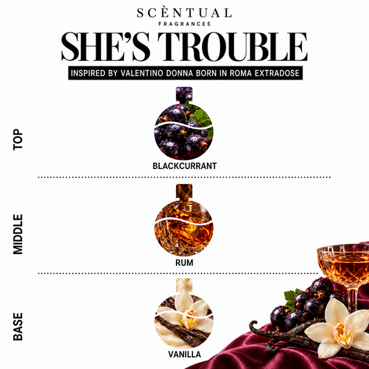 She's Trouble Perfume Oil