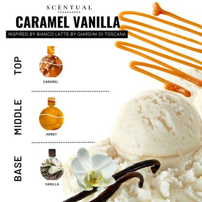 Caramel Vanilla Ultra-Concentrated Body & Hair Oil