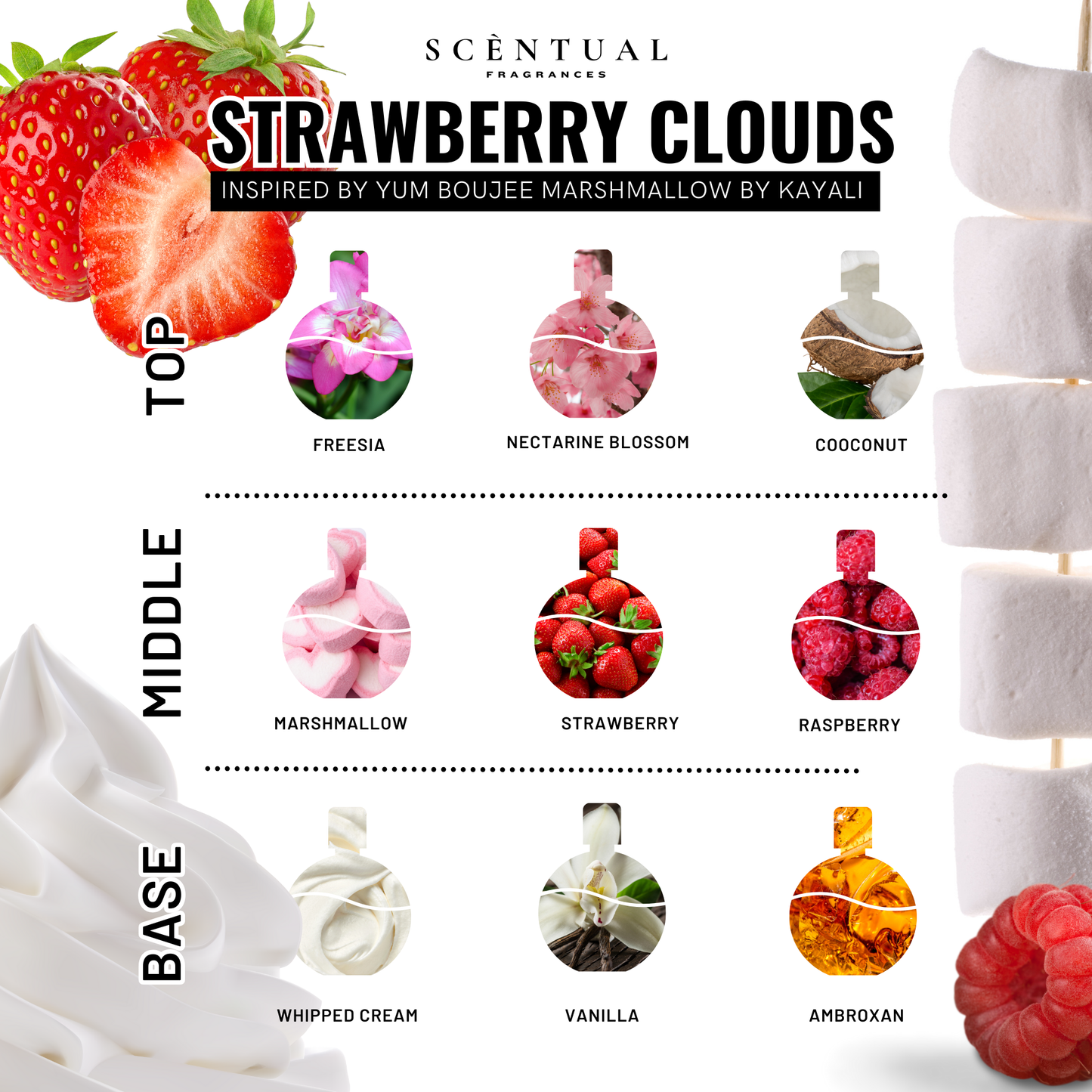 Strawberry Clouds Ultra-Concentrated Body & Hair Oil