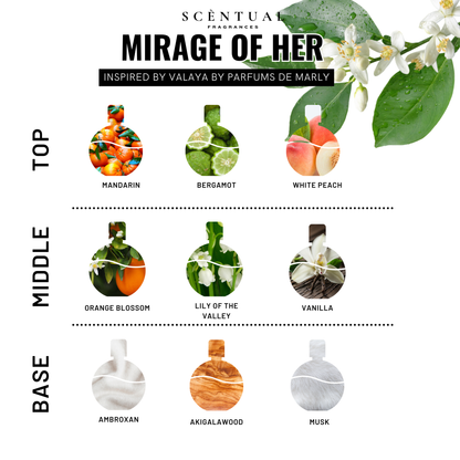 Mirage of Her Perfume Oil