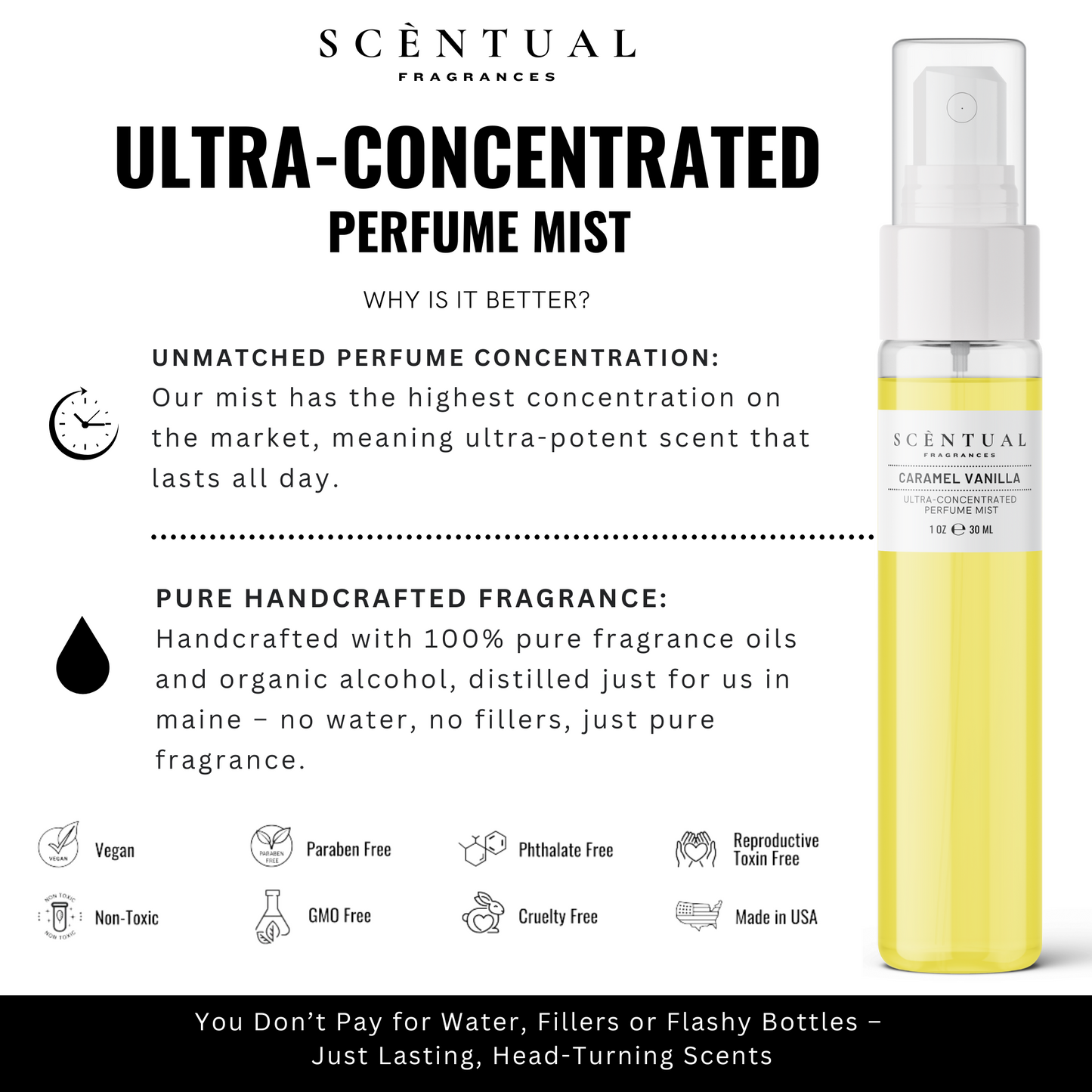 Crème Brûlée Ultra-Concentrated Perfume Mist