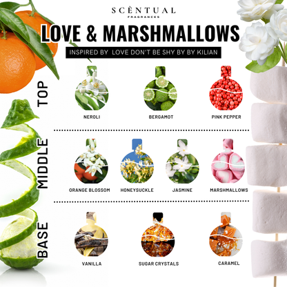 Love & Marshmallows Ultra-Concentrated Body & Hair Oil