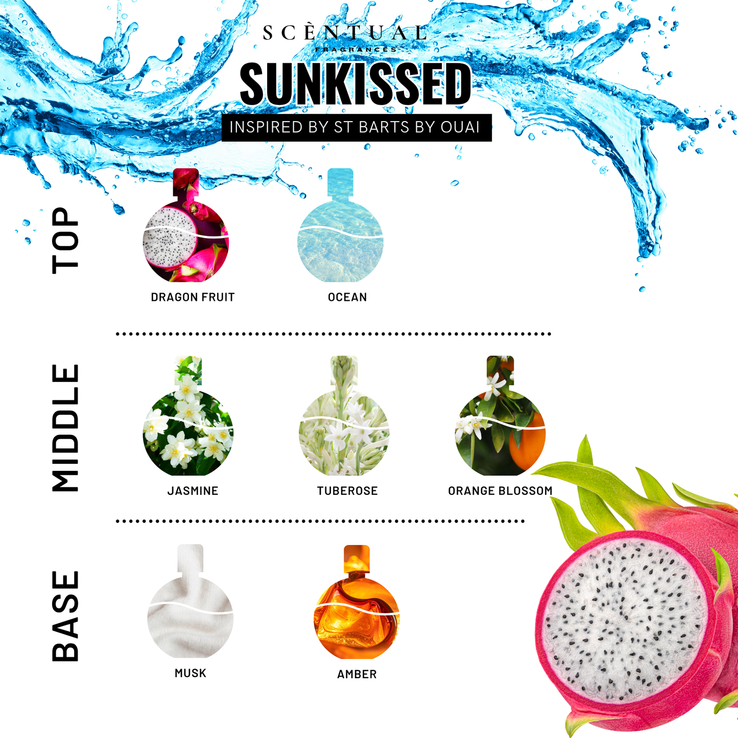 Sunkissed Ultra-Concentrated Perfume Mist