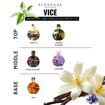 Vice Perfume Oil
